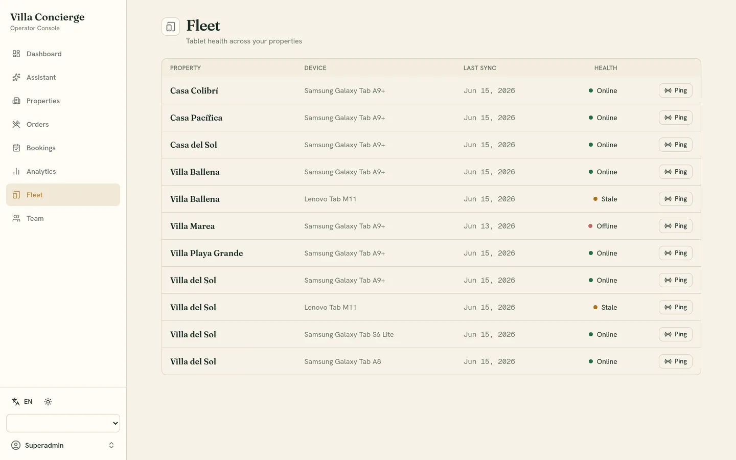 The fleet view: every tablet listed with its property, device model, last sync time and an online, stale or offline health dot, plus a remote ping action.