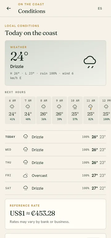 The conditions screen: today's weather for the coast at 24 degrees with drizzle, an hour-by-hour strip, a five-day outlook, and the day's colón exchange reference.